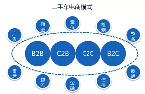 今年新能源车险保费将达2000亿；奔驰Q3营业利润暴跌70%；1-9月汽车业利润率45%丨AC早报