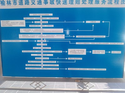 快速理赔显诚信真诚服务暖人心