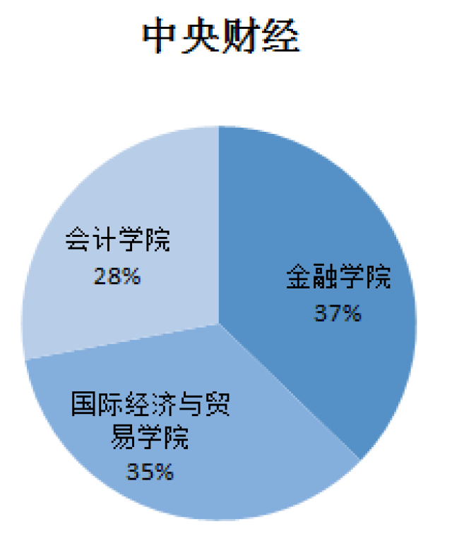 保费增长超四成科技保险发展驶入快车道
