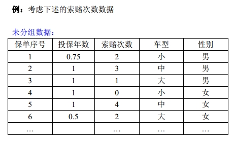 保险产品创新要守住保障本源(图1)