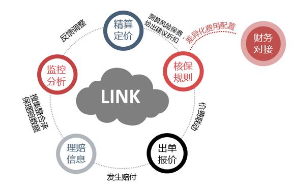 网上直播_中国网(图1)