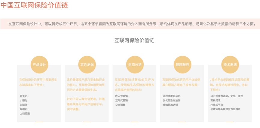 多家险企上半年理赔报告出炉