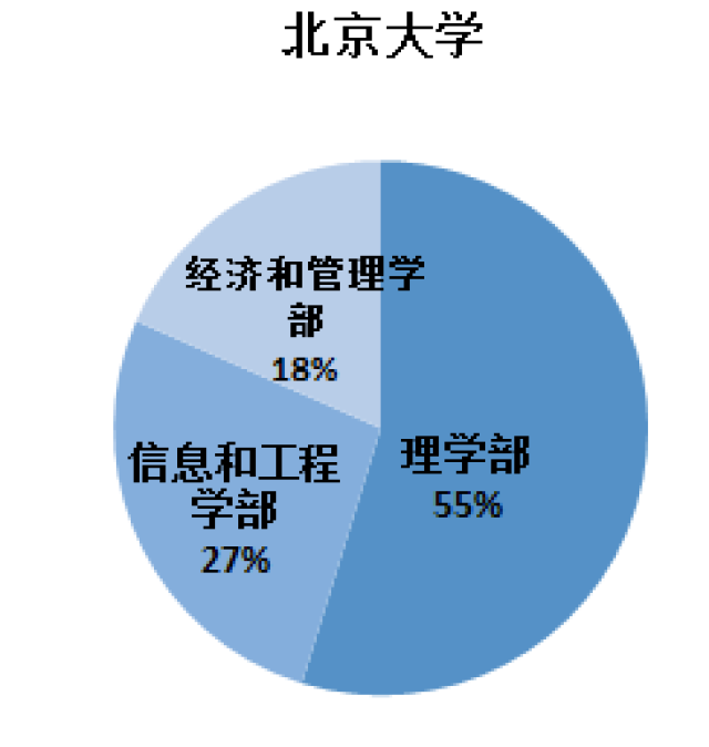 养老金融的“国寿样本”：产品、服务、生态全面发力(图1)