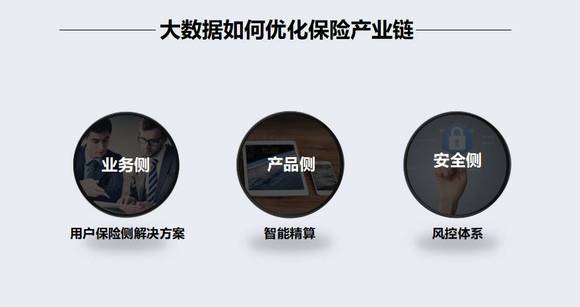 曙光乍现!新能源车险降价潮来袭?(图1)